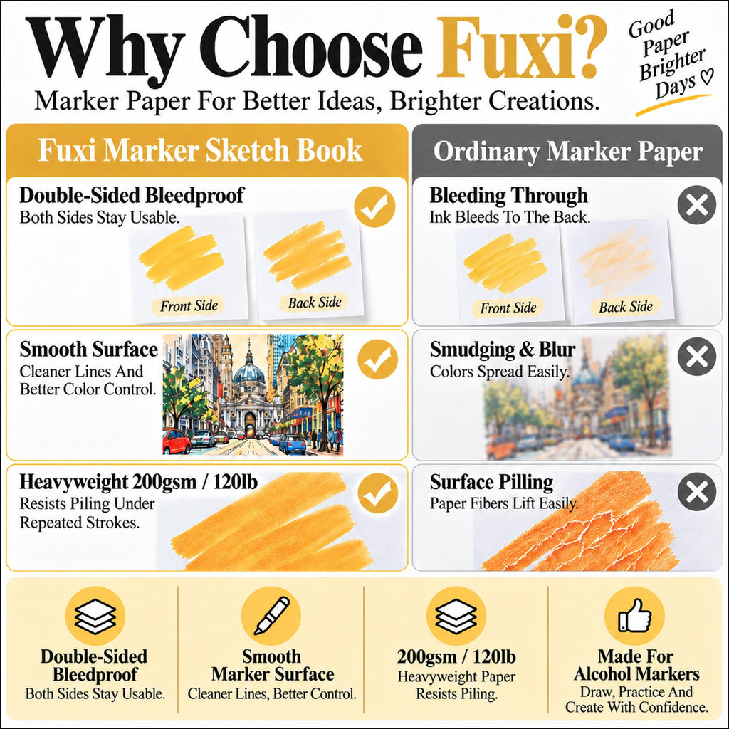 Fuxi Coloring Book & Sketchbook Set, 2-Pack, 9 x 12 in Jansha Store