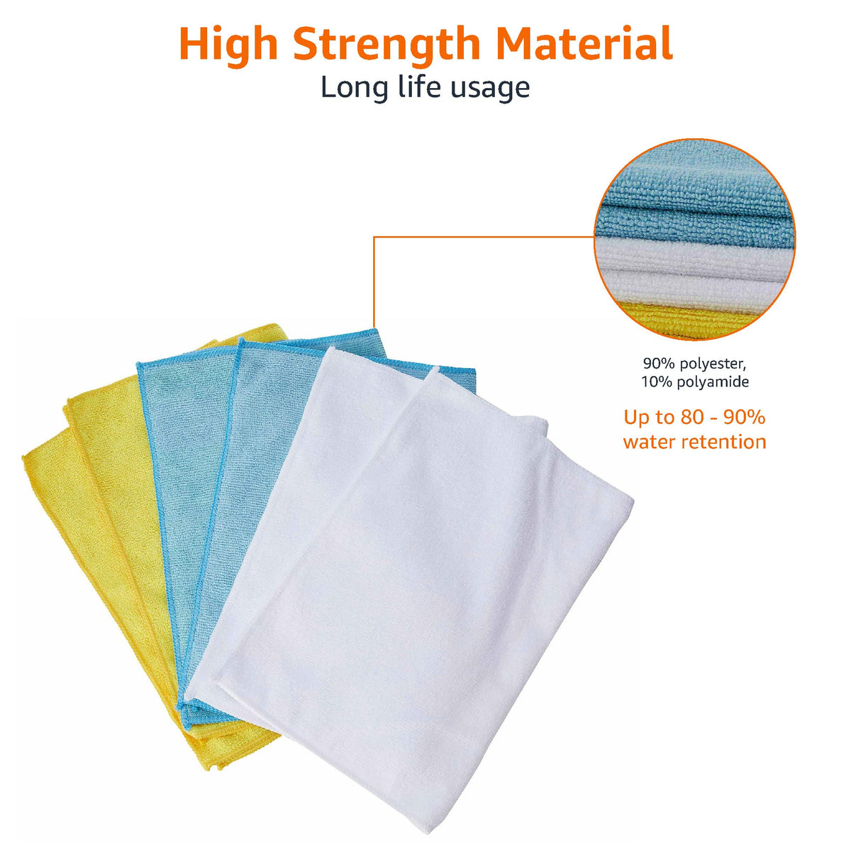 Amazon Basics Microfiber Cleaning Cloths, Ultra Absorbent, Lint Free, Streak Free, Non-Abrasive, Reusable and Washable, 16" x 12", Blue/White/Yellow, Pack of 24 Jansha Store