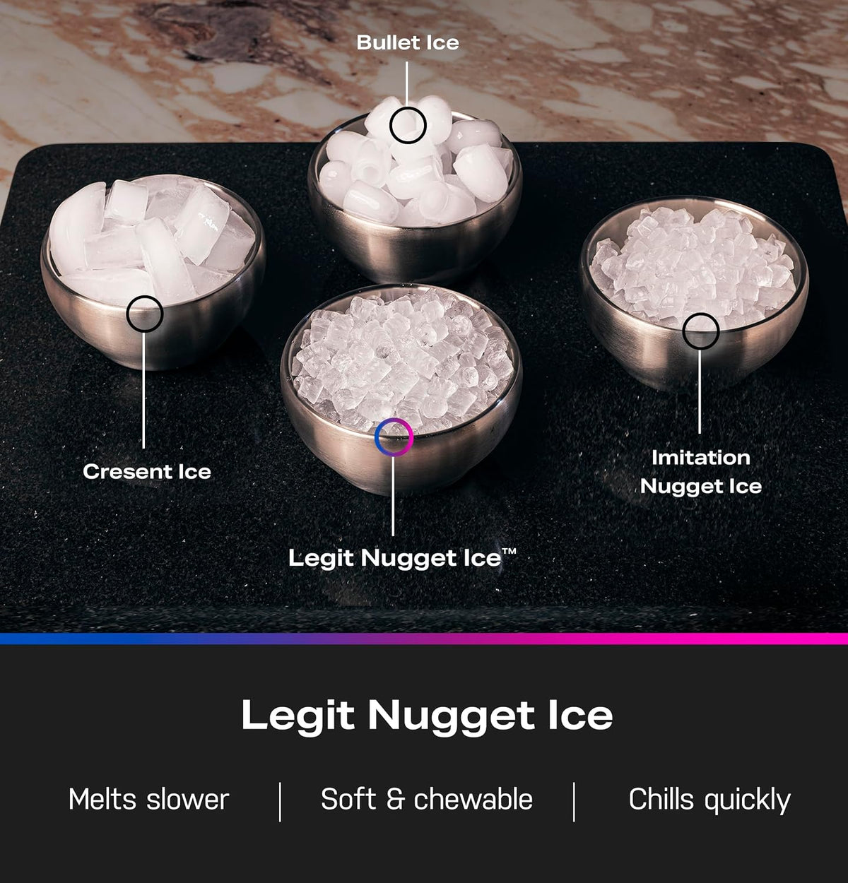 GE Profile Opal MINI PRO Nugget Ice Maker w/Side Tank, Portable Countertop Pebble Ice Machine, 36 lbs/Day, Top Fill, 6 Pack Descaler & Scoop, Stainless Steel Jansha Store