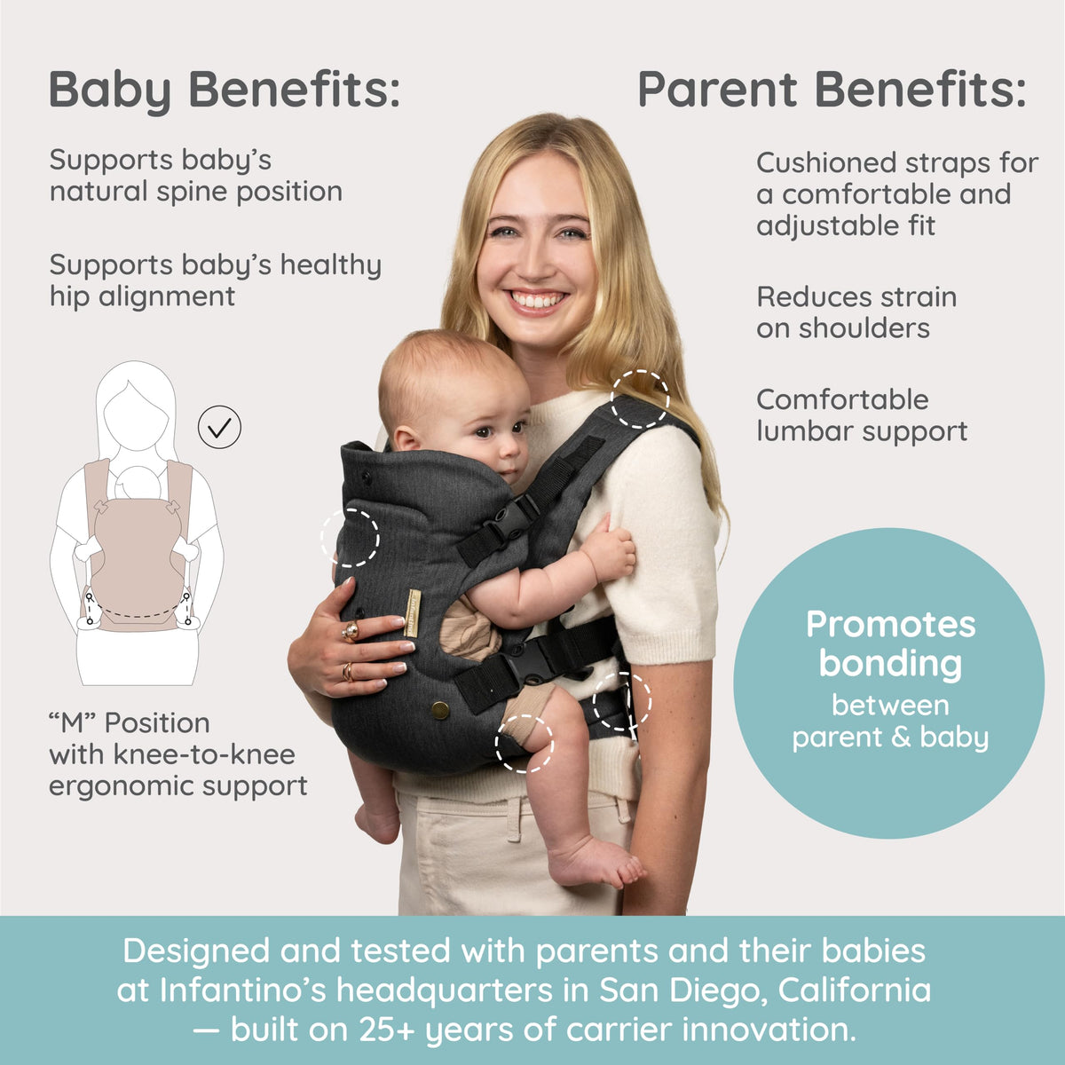 Infantino Flip 4-in-1 Baby Carrier Convertible Ergonomic, Rainbow Jansha Store
