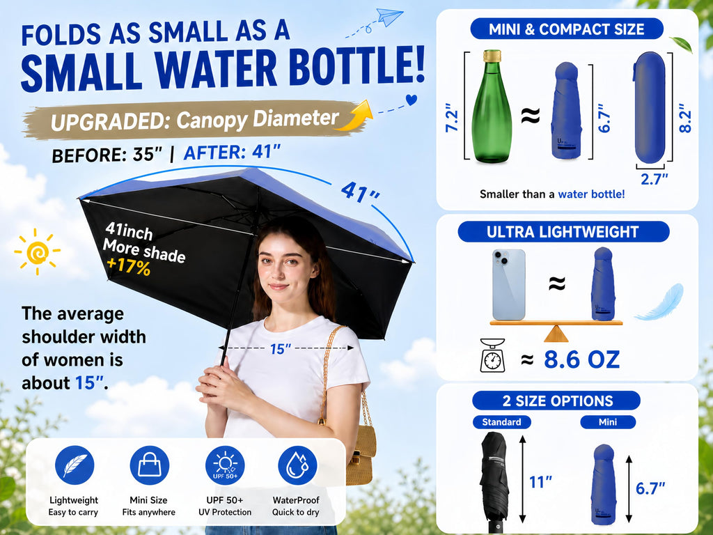 BAODINI Mini Travel Umbrella with UV Sun Protection, Compact Pocket-Size Jansha Store