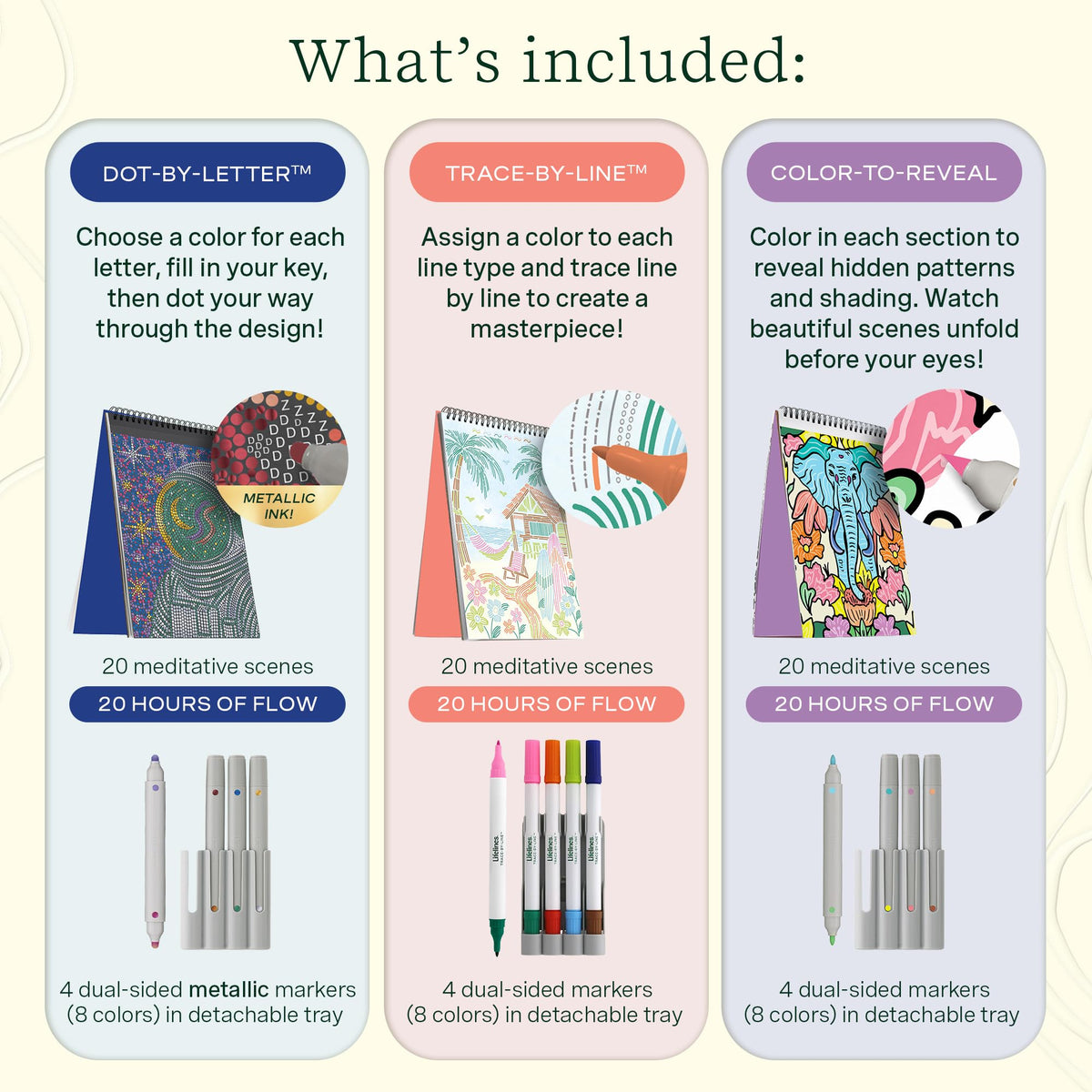 Lifelines FlowArt Activity Pads 3-Pack, Dot-by-Letter Guided Coloring Books Jansha Store