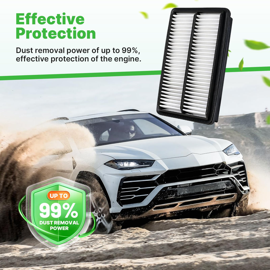 Not for Hybrid, Engine+Cabin Air Filter Fit 2015-2019 Sonata 2.4L (Gas) Jansha Store