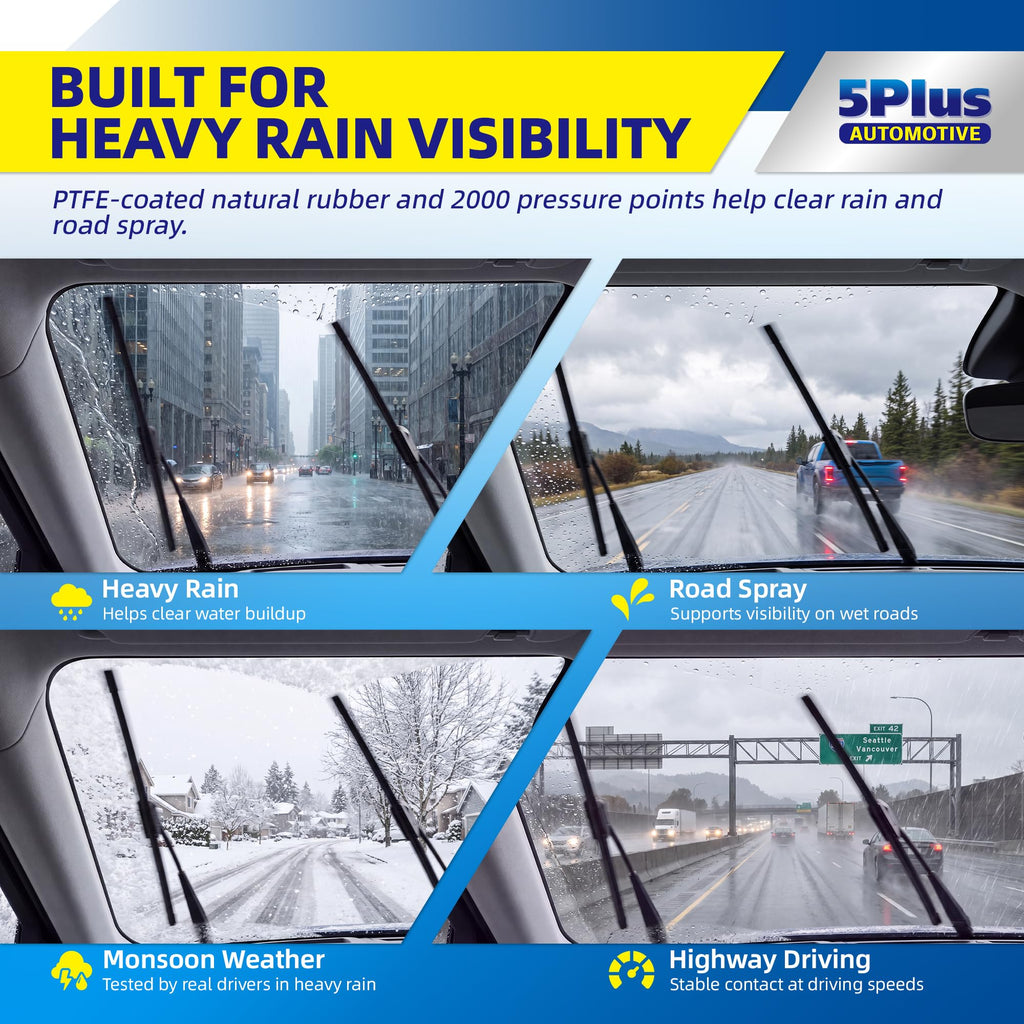 5 PLUS 20" Wiper Blades 2 Pack for J/U HOOK Front Arms,Premium All-Seasons Jansha Store