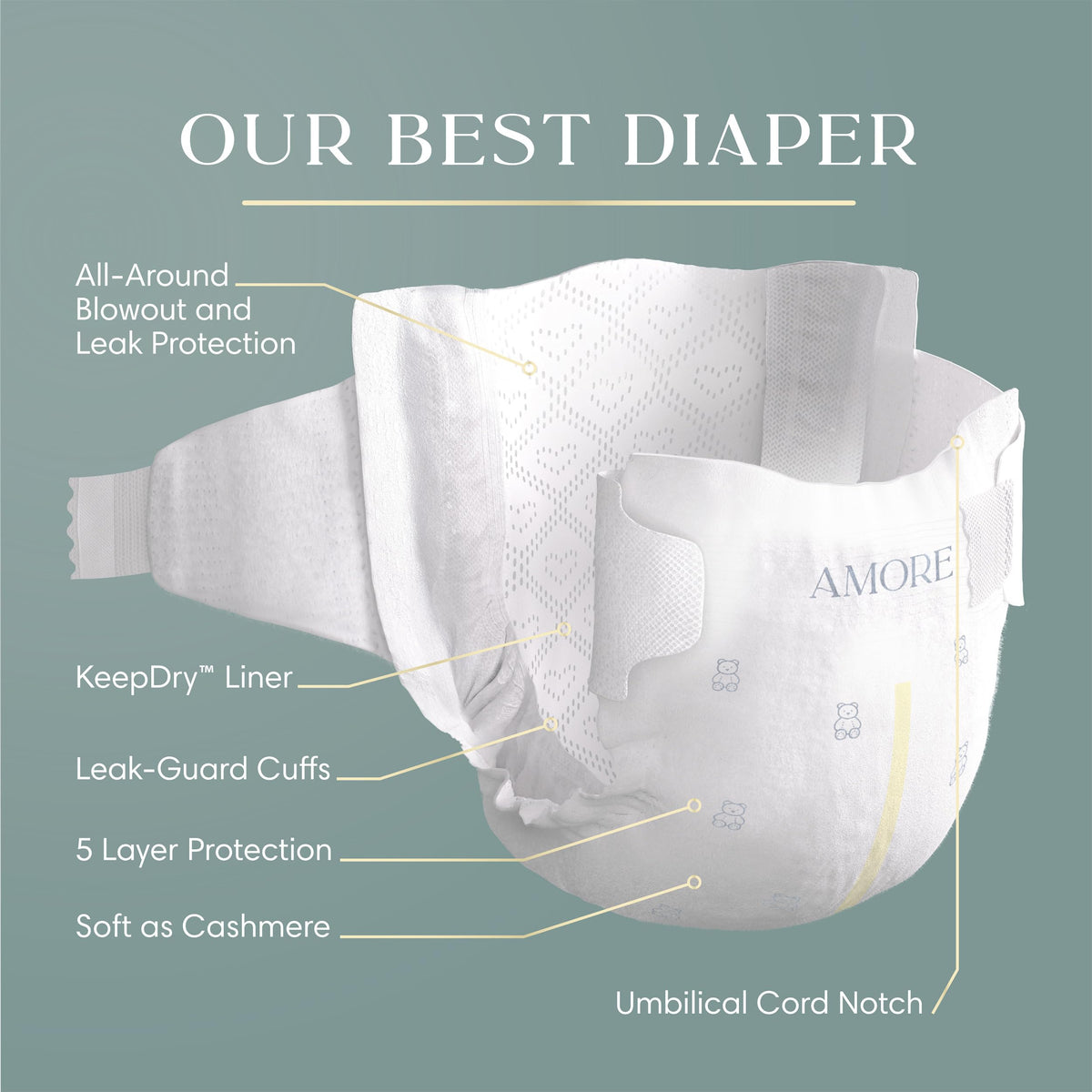 Pampers Amore, Size 0 (up to 10 lbs), 128 Count, Our Best Diaper – Hypoallergenic & Fragrance Free, Up to 100% Leakproof, Soft as Cashmere Jansha Store