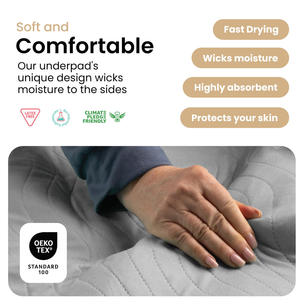 IMPROVIA® Washable Underpads, Heavy Absorbency Reusable Incontinence Pads Jansha Store