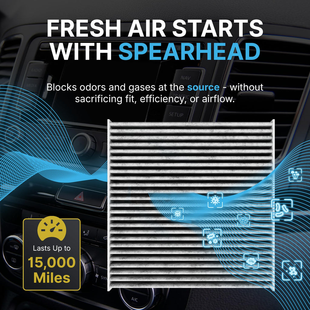 Spearhead Odor Defense Breathe Easy AC & Heater Cabin Air Filter (BE-157) Jansha Store