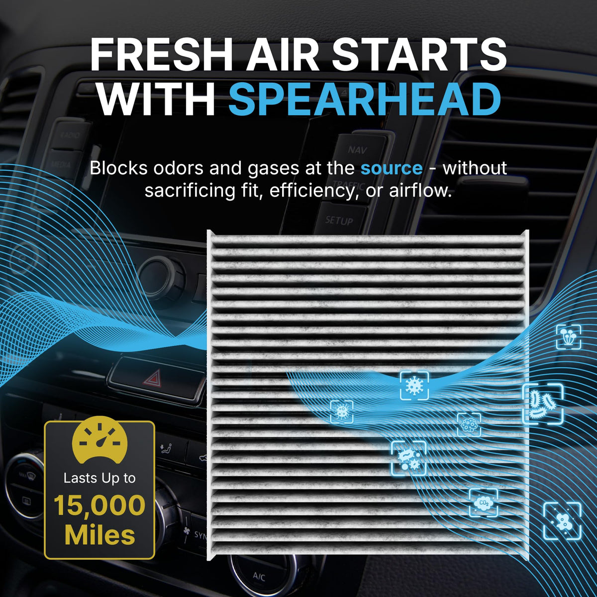 Spearhead Odor Defense Breathe Easy AC & Heater Cabin Air Filter (BE-157) Jansha Store