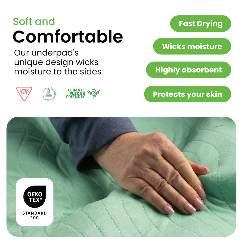 IMPROVIA® Washable Underpads, Heavy Absorbency Reusable Incontinence Pads Jansha Store