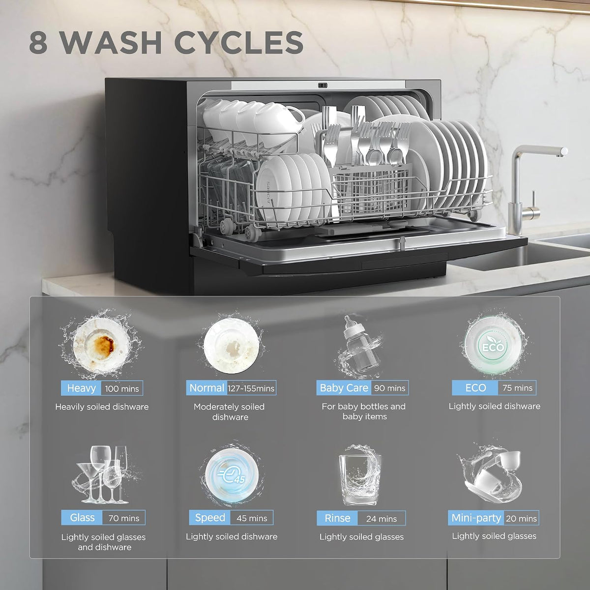 COMFEE’ Countertop Dishwasher, Energy Star Portable Dishwasher, 6 Place Settings & 8 Washing Programs, Speed, Baby-Care, ECO& Glass, Dish Washer for Dorm, RV& Apartment, Black Jansha Store