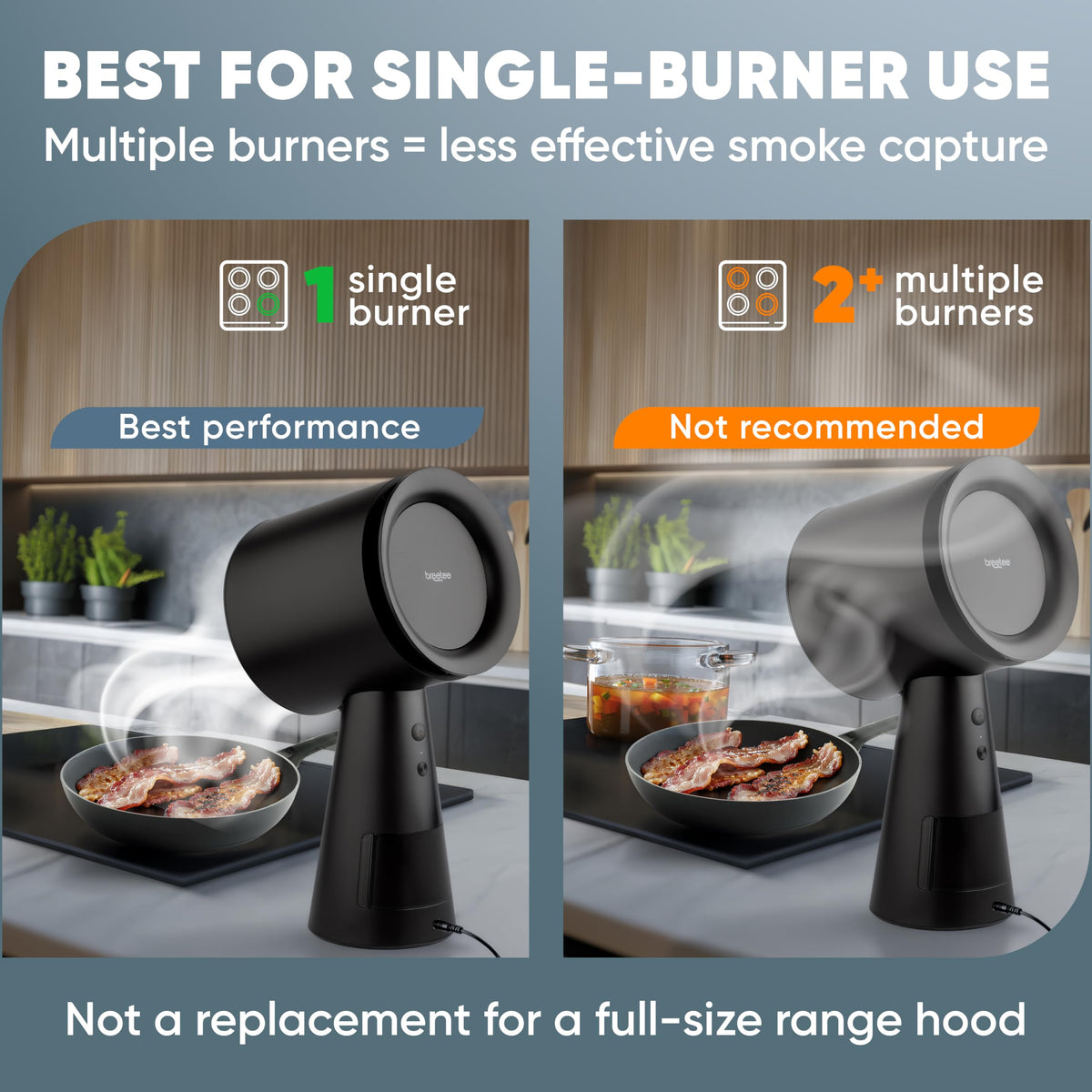BREETEE Portable Range Hood Kitchen–5-Layer Filter Compact Desktop Exhaust Fan, Powerful 3-Speed Smoke Removal, Low Noise Countertop Range Hood, Oil Cup, for Apartments, Dorm, RV, Indoor BBQ–Off-white Jansha Store