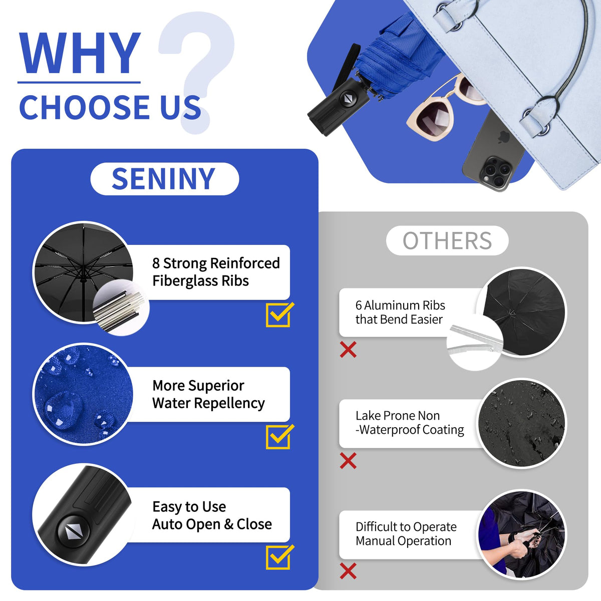 Seniny Windproof Travel Umbrella, Automatic Umbrellas for Rain, Portable & Compact Umbrellas for Backpack, Strong UV for Protection, Folding Small Sun Umbrella for Car, Walking Jansha Store