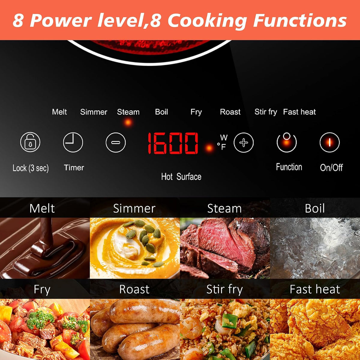 2 Burner Electric Cooktop 110V, 2000W, 24" Countertop & Built-in Jansha Store