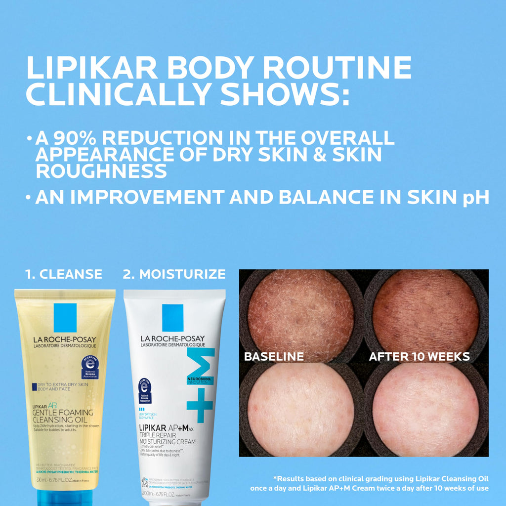 La Roche-Posay Lipikar AP+MAX Triple Repair Moisturizing Body Cream Jansha Store