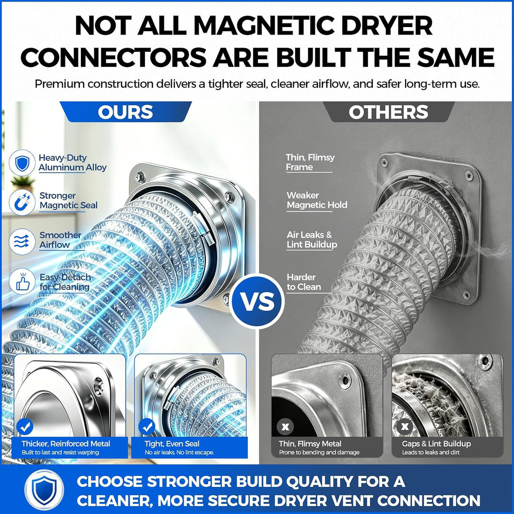ALORAIR Magnetic Dryer Vent Connector Kit, 4-Inch Quick Connect, DV180 Jansha Store