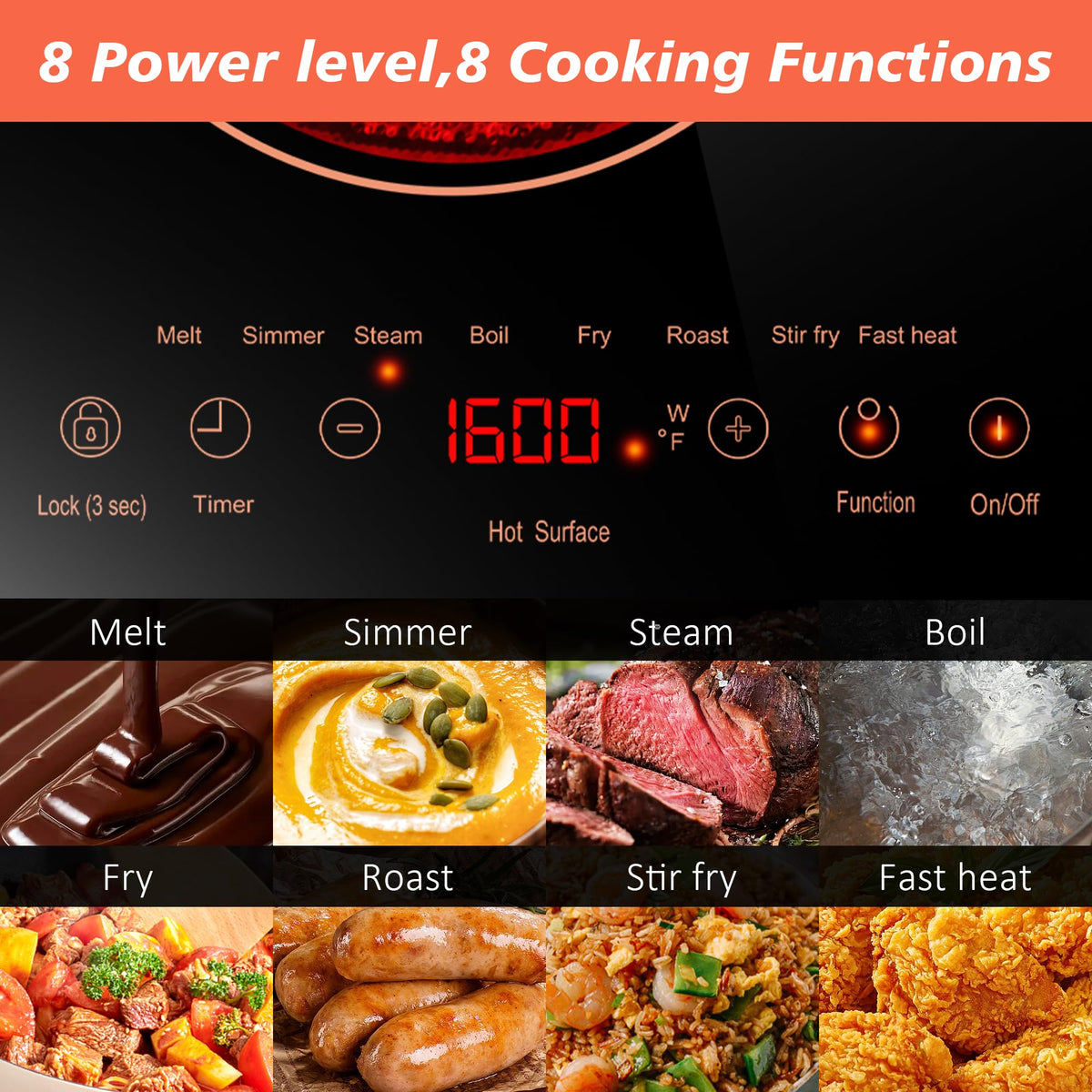 2 Burner Electric Cooktop 110V, 2000W, 24" Countertop & Built-in Jansha Store