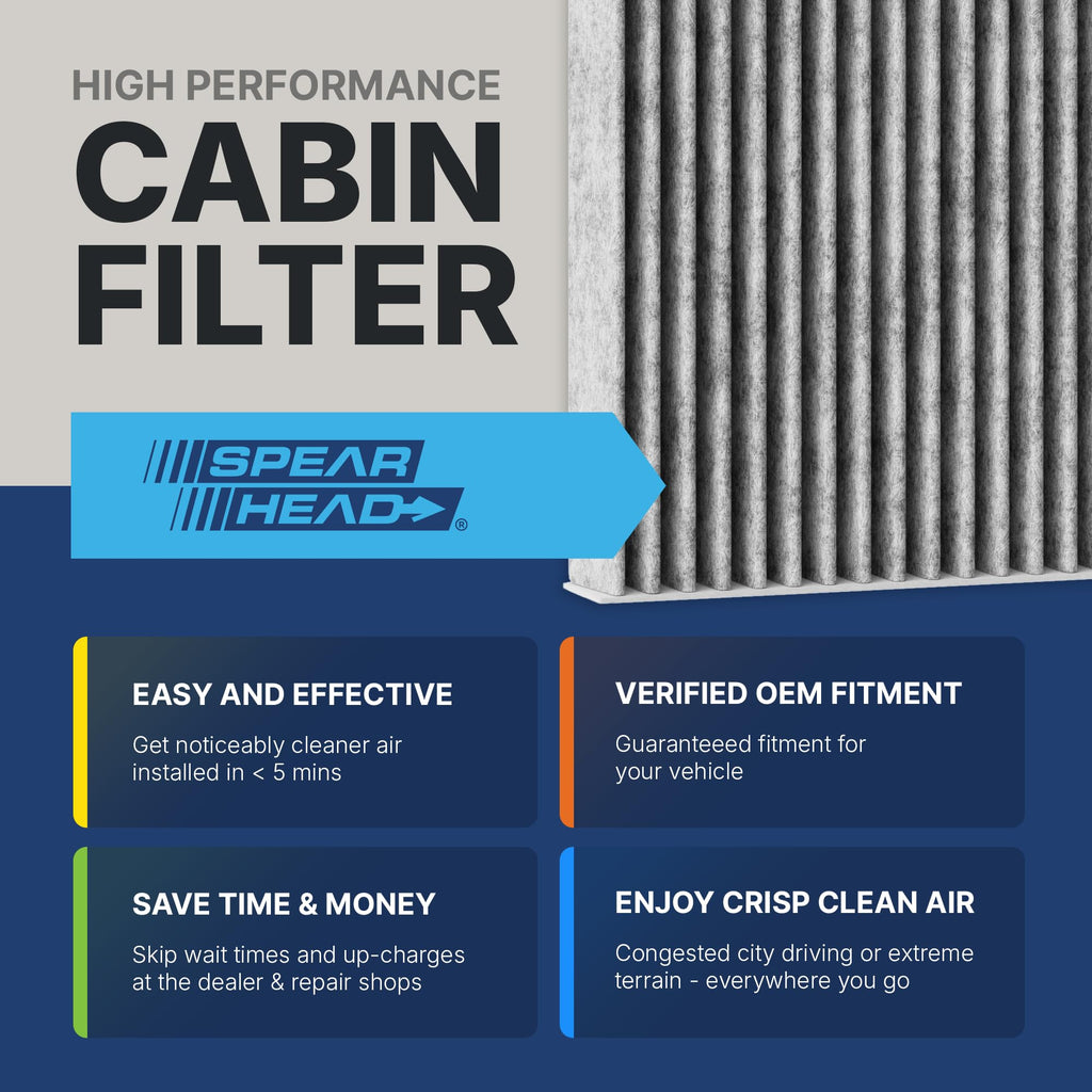 Spearhead Odor Defense Breathe Easy AC & Heater Cabin Air Filter (BE-157) Jansha Store