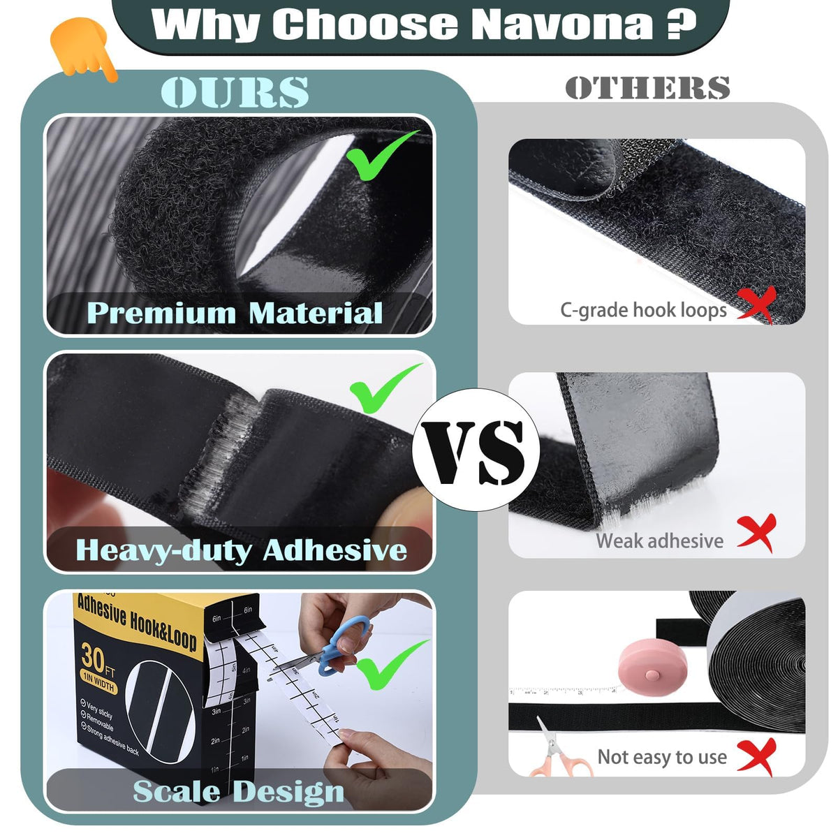 Navona 30Ft x 1 Inch Heavy Duty Hook and Loop Strips with Adhesive, Black Jansha Store