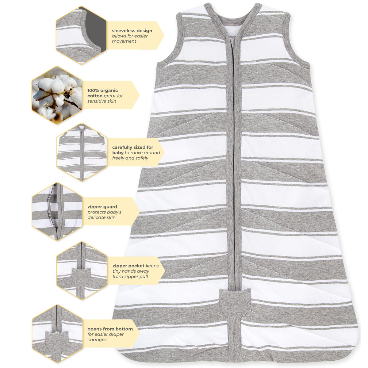 Burt's Bees Baby Infant Wearable Blanket, Organic Cotton Unisex Beekeeper - Light Weight 0.5 TOG or Medium Weight 1.5 TOG Jansha Store