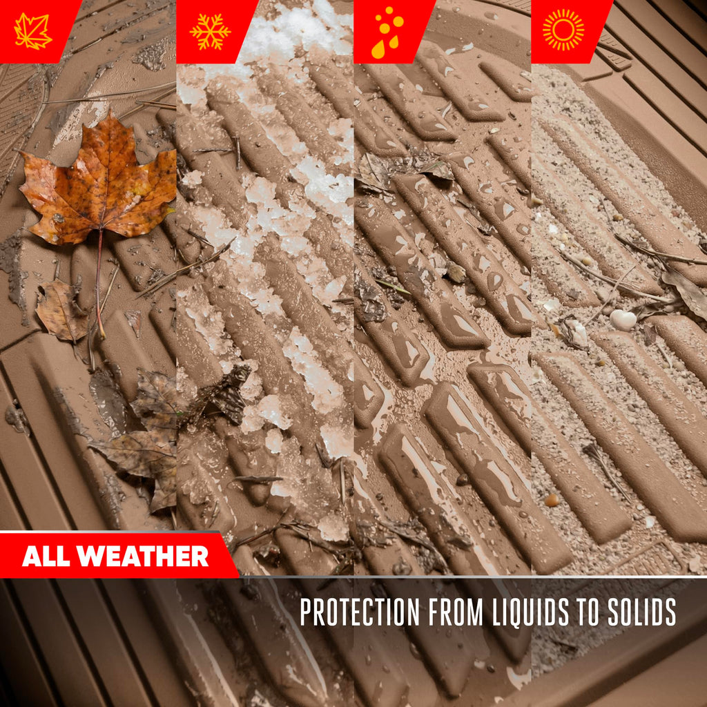 Motor Trend FlexTough Floor Mats for Cars, Black Deep Dish All-Weather Car Mats, Waterproof Trim-to Fit Automotive Floor Mats for Cars Trucks SUV, Universal Floor Liner Car Accessories Jansha Store
