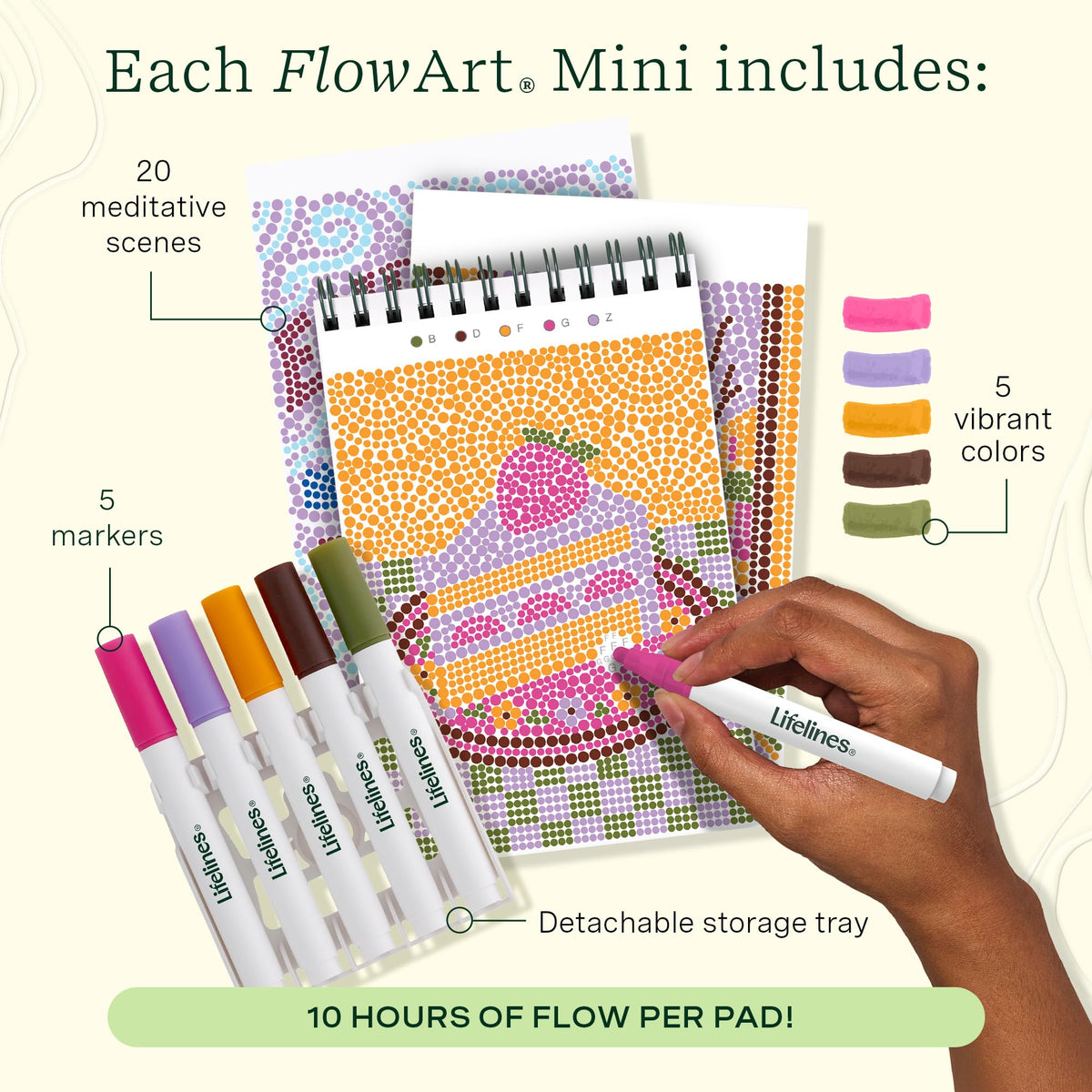 Lifelines FlowArt Activity Pads 3-Pack, Dot-by-Letter Guided Coloring Books Jansha Store