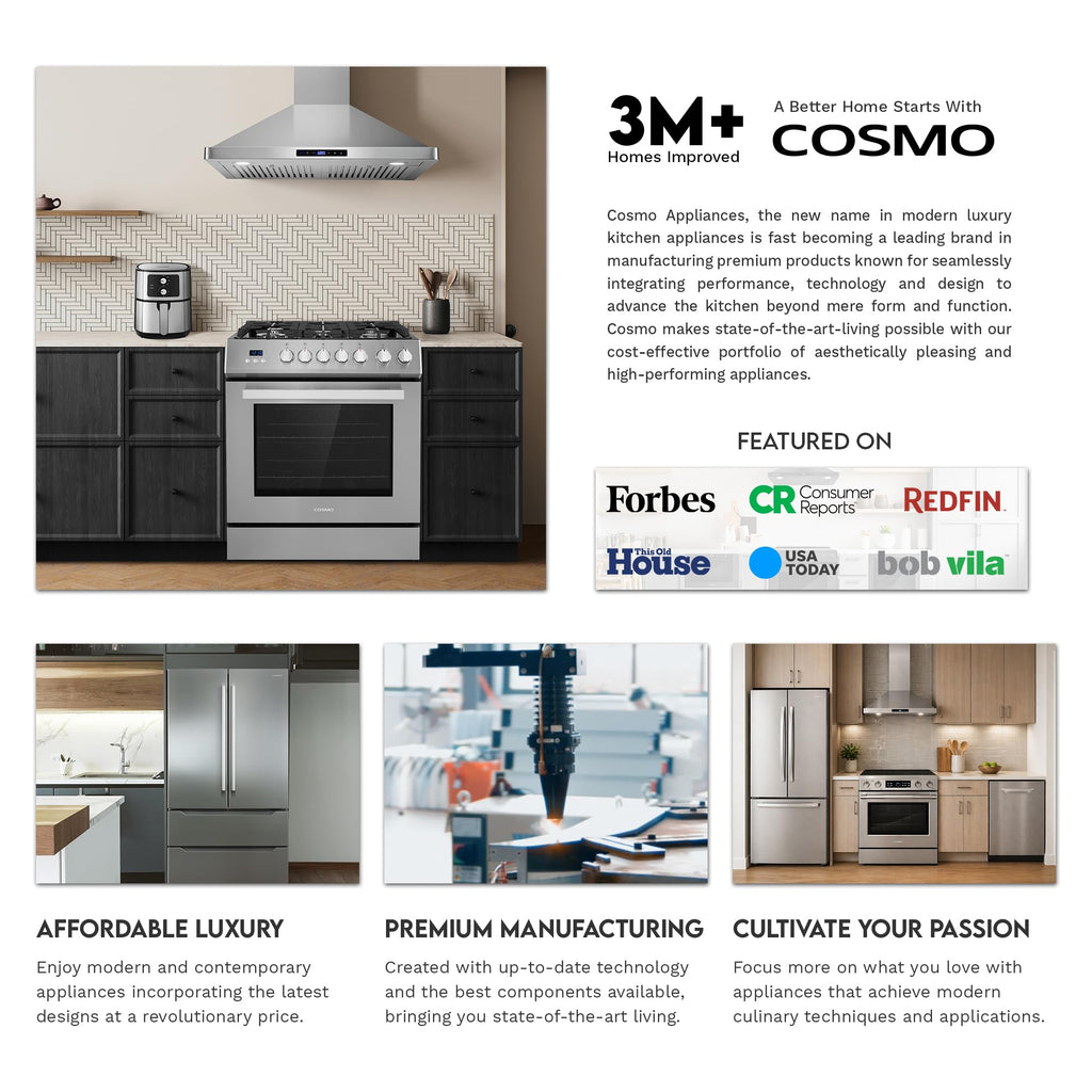 COSMO COS-5MU30 30 in. Delta Collection Ducted Under Cabinet Range Hood, Button Controls, Reusable Filters, LED Lights, Stainless Steel Jansha Store