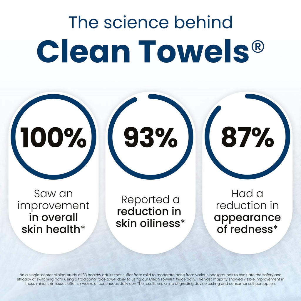Clean Skin Club Clean Towels XL® Original 50 Ct + Healthy Aging 10ct Travel Pack Duo, 100% USDA Biobased Disposable Face Towels, Makeup Remover Dry Wipes, Ultra Soft, Smooths Fine Lines & Wrinkles Jansha Store