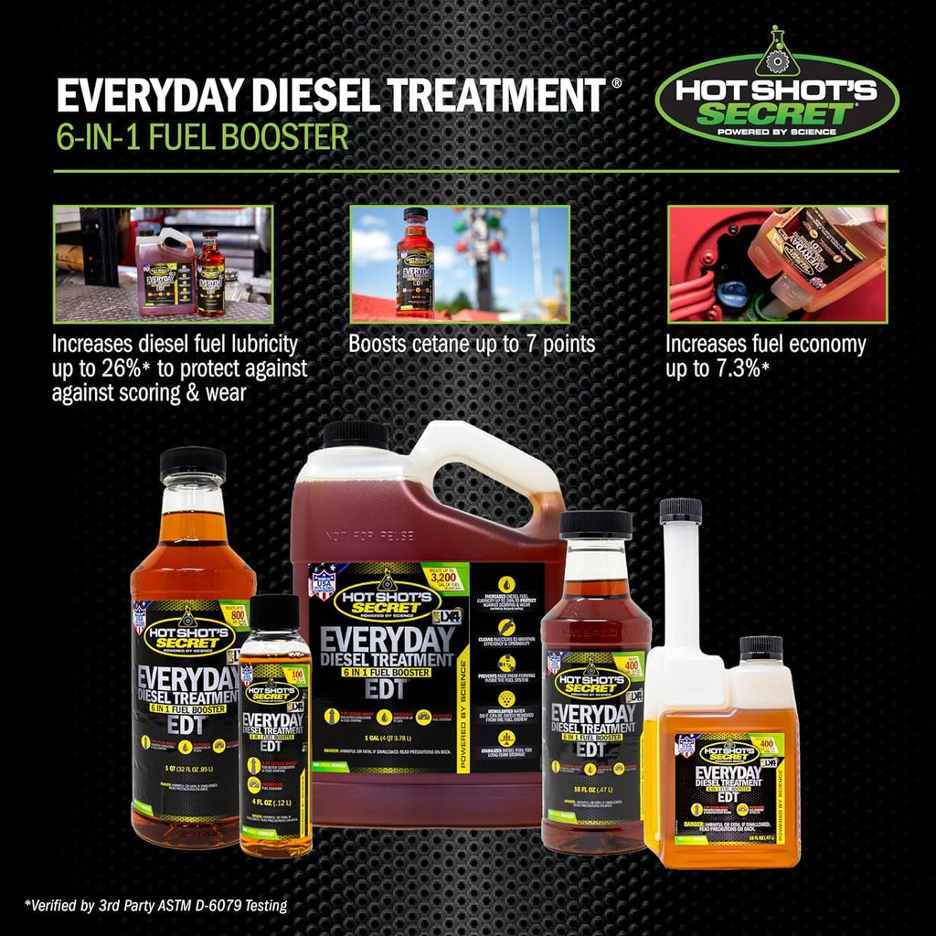 Hot Shot's Secret Everyday Diesel Treatment EDT, 16 oz Jansha Store