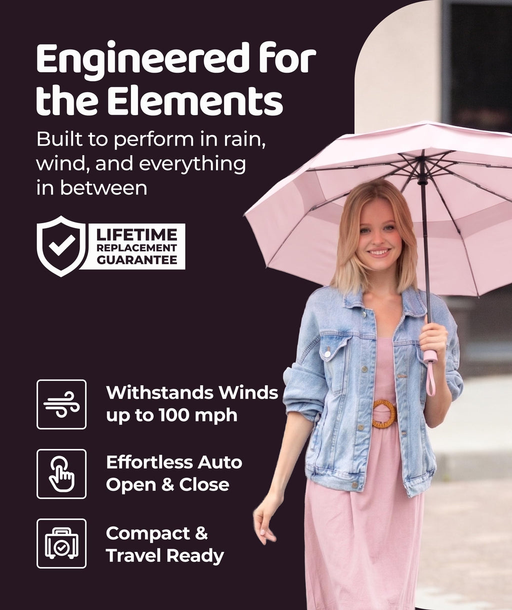 Windproof Travel Umbrella - Compact & Withstands Winds up to 100MPH, Strongest Premium Auto Folding Umbrella for Rain and Sun - Durable, Light & Portable for Women & Men, Fits Backpack & Cars Jansha Store