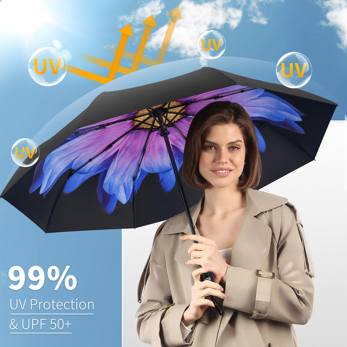 Seniny Windproof Travel Umbrella, Automatic Umbrellas for Rain, Portable & Compact Umbrellas for Backpack, Strong UV for Protection, Folding Small Sun Umbrella for Car, Walking Jansha Store