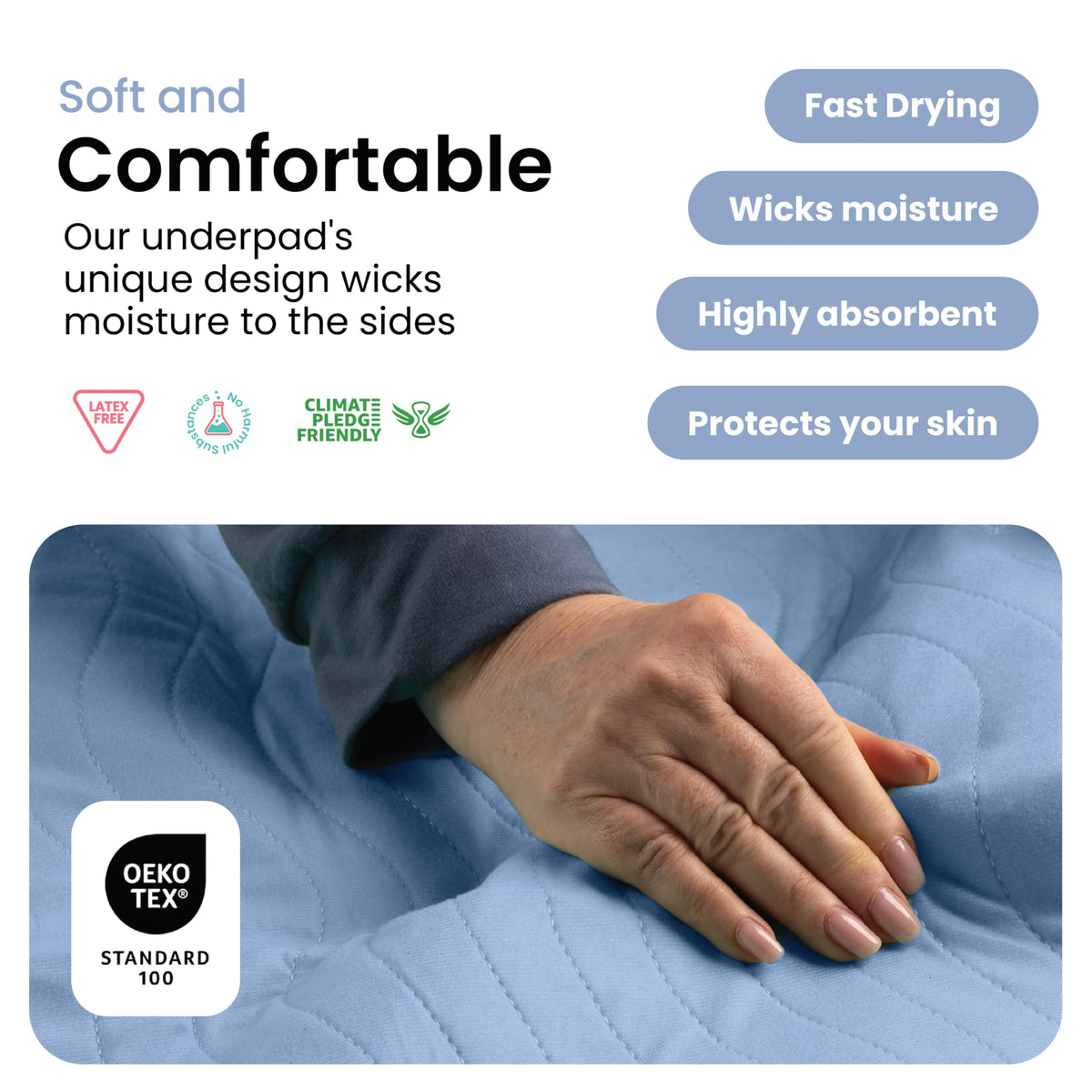 IMPROVIA® Washable Underpads, Heavy Absorbency Reusable Incontinence Pads Jansha Store