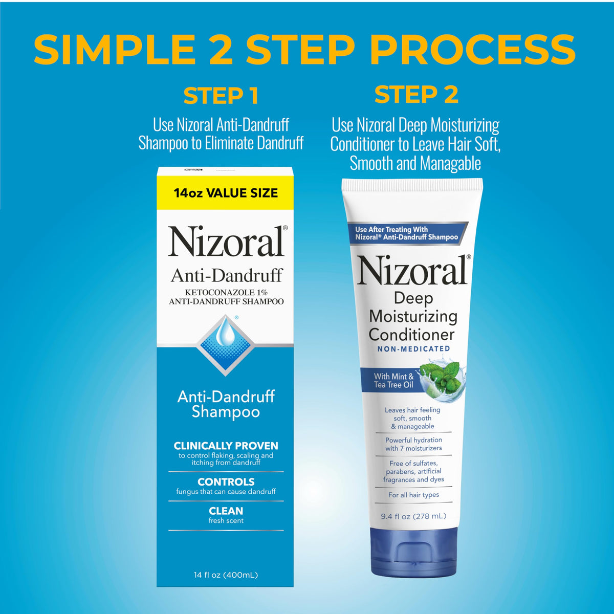 Nizoral Anti-Dandruff Shampoo with 1% Ketoconazole, Fresh Scent, 7 Fl Oz Jansha Store