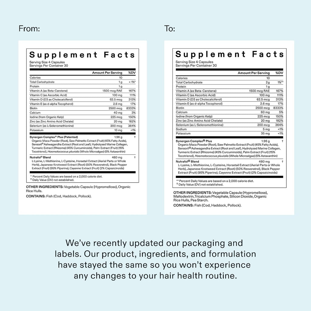 Nutrafol Women's Balance Hair Growth Supplements, Age 45+, 1-Month Bottle Jansha Store