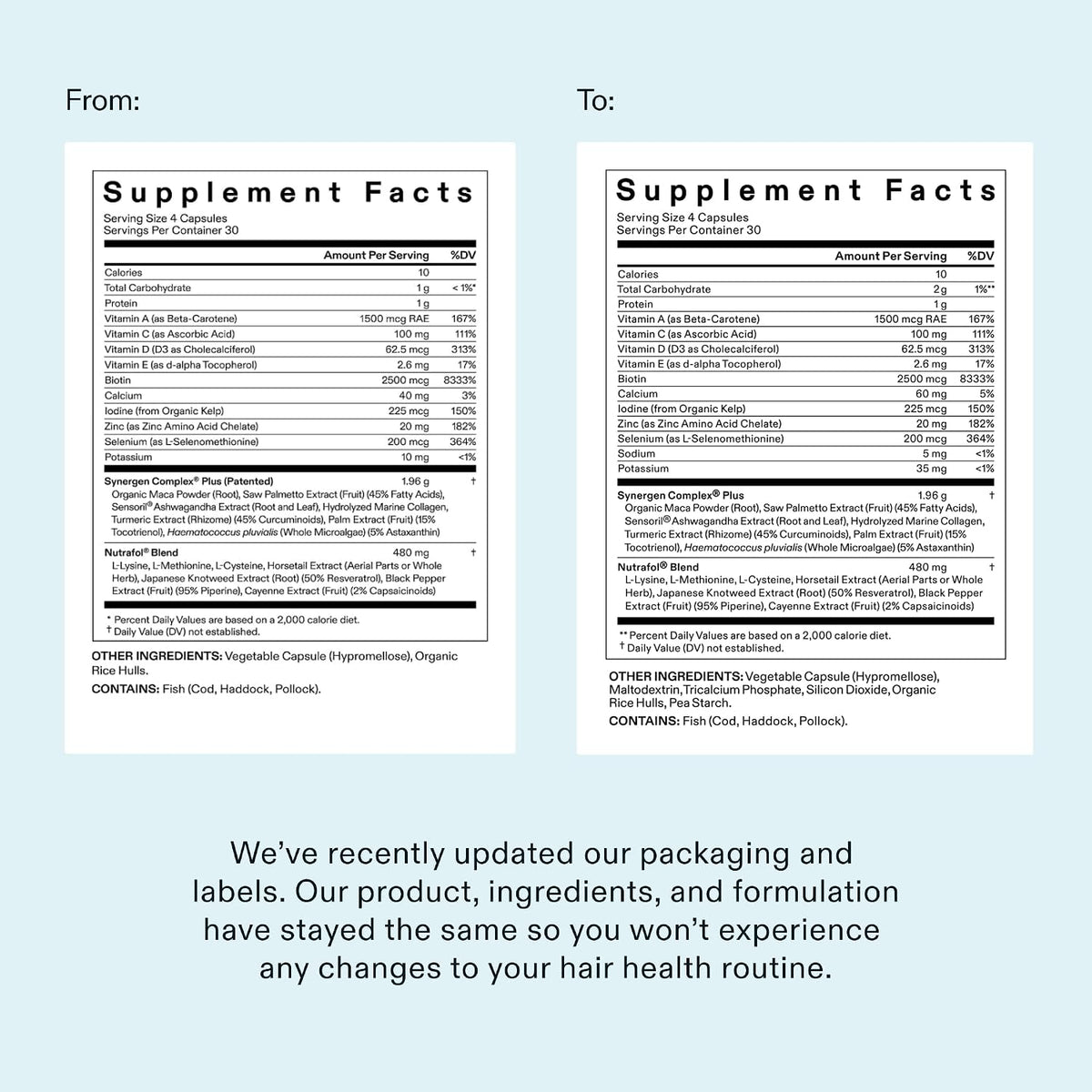 Nutrafol Women's Balance Hair Growth Supplements, Age 45+, 1-Month Bottle Jansha Store