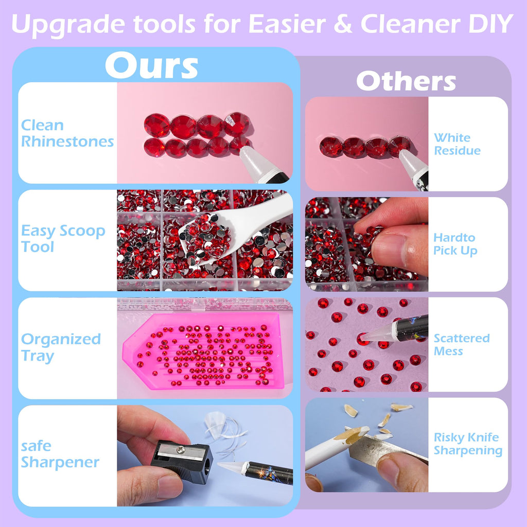 40000 Pcs Resin Jelly Rhinestones for Bedazzling, All-in-One Kit Jansha Store