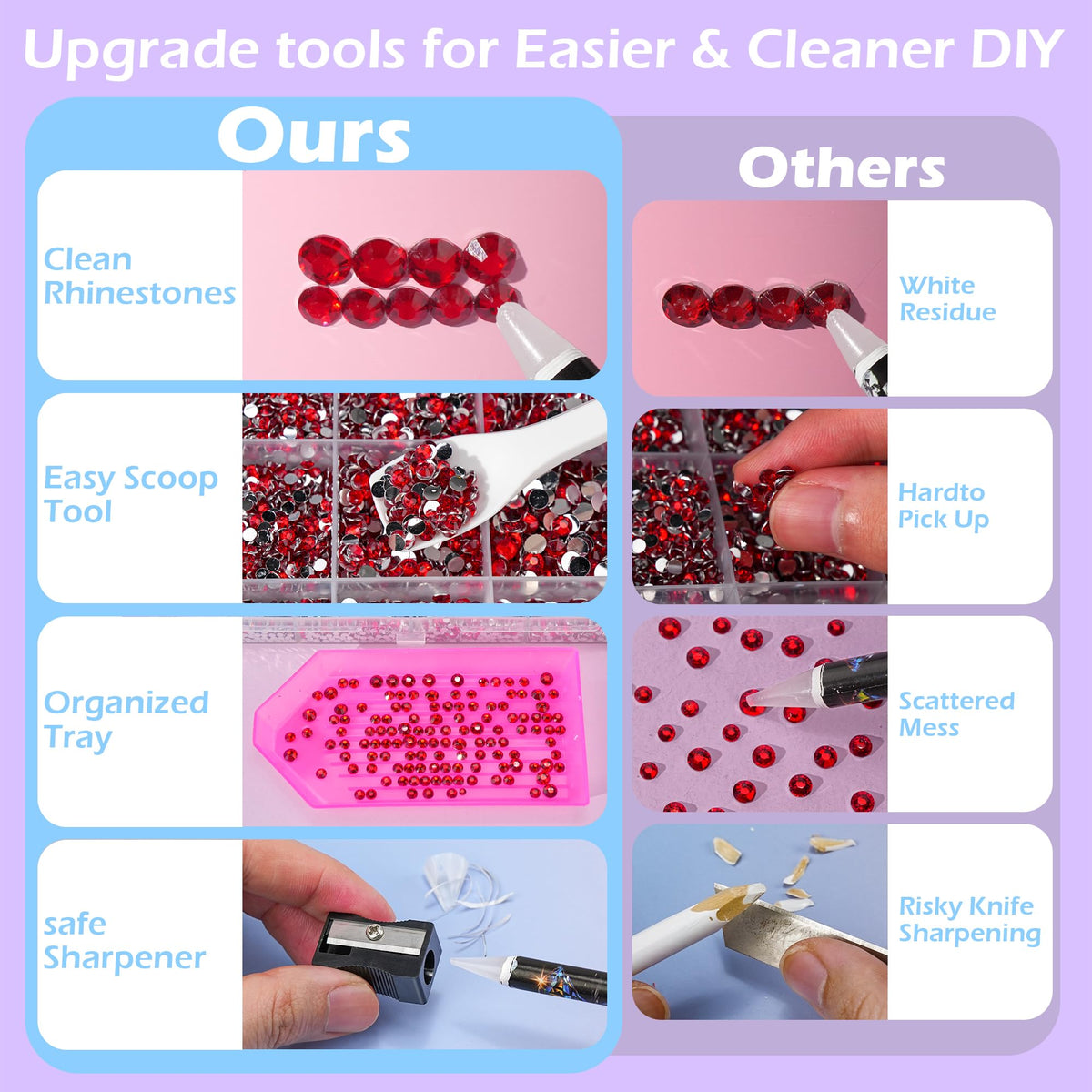 40000 Pcs Resin Jelly Rhinestones for Bedazzling, All-in-One Kit Jansha Store