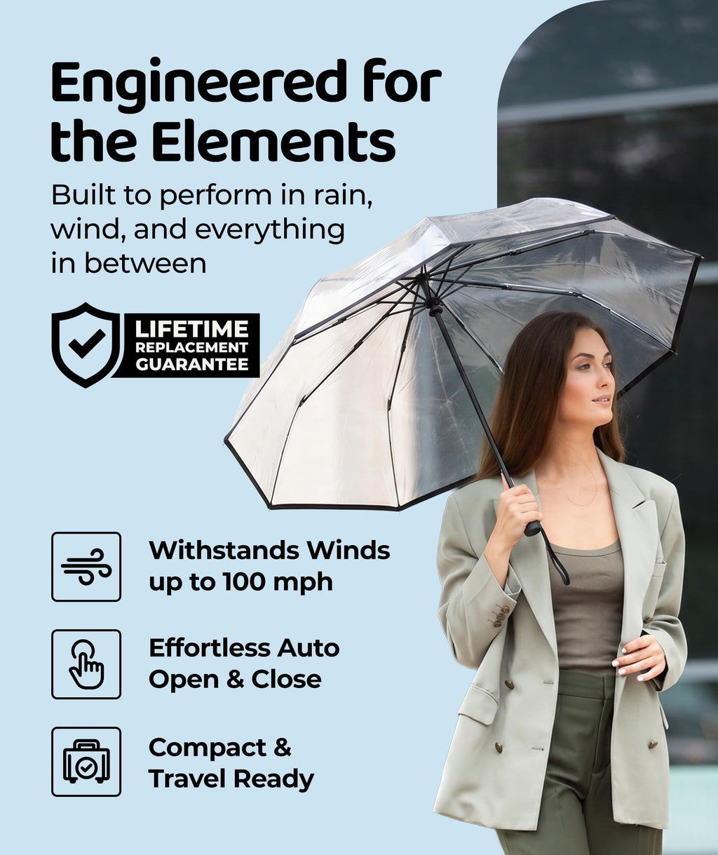 Windproof Travel Umbrella - Compact & Withstands Winds up to 100MPH, Strongest Premium Auto Folding Umbrella for Rain and Sun - Durable, Light & Portable for Women & Men, Fits Backpack & Cars Jansha Store