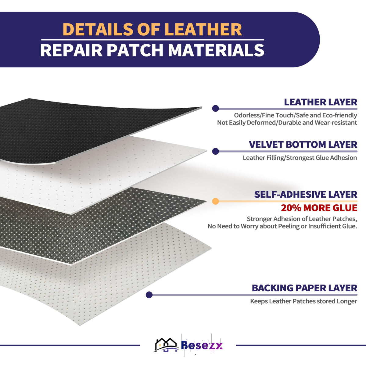 Besezx Leather Repair Patch Tape Kit, Self Adhesive Leather Repair for Furniture, Couch, Sofa, Car Seats,Office Chair,Vinyl Repair Kit.4.8inx60in Jansha Store