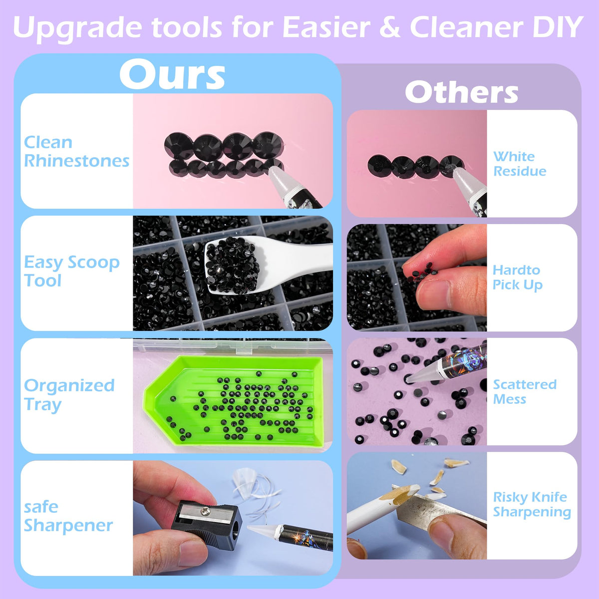 40000 Pcs Resin Jelly Rhinestones for Bedazzling, All-in-One Kit Jansha Store