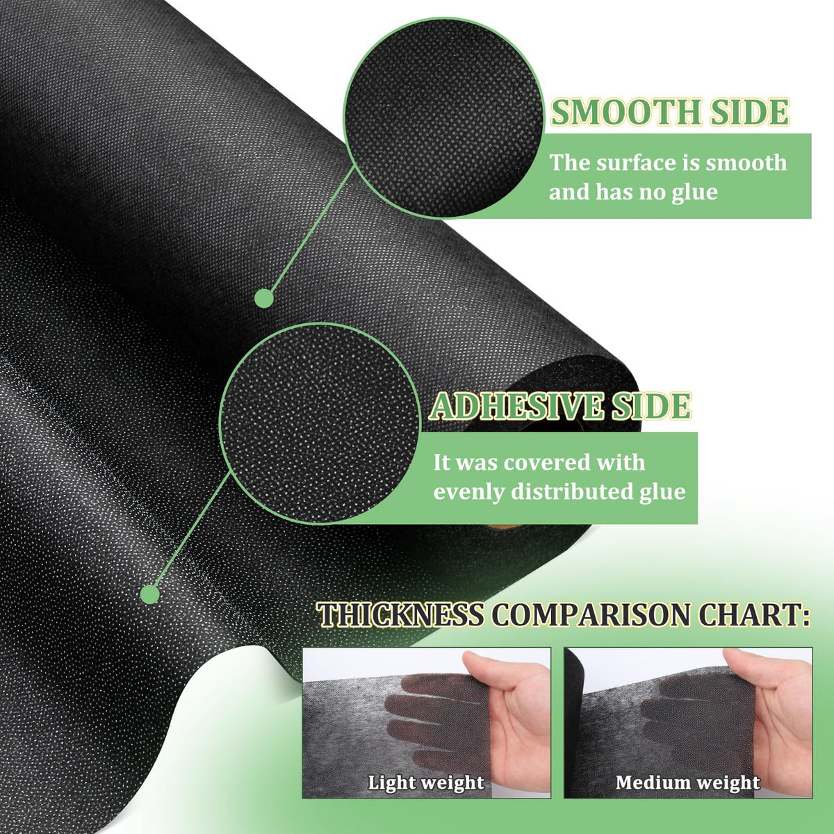 Medium Weight Interfacing Fabric for Sewing Iron On Fusible Interfacing Jansha Store