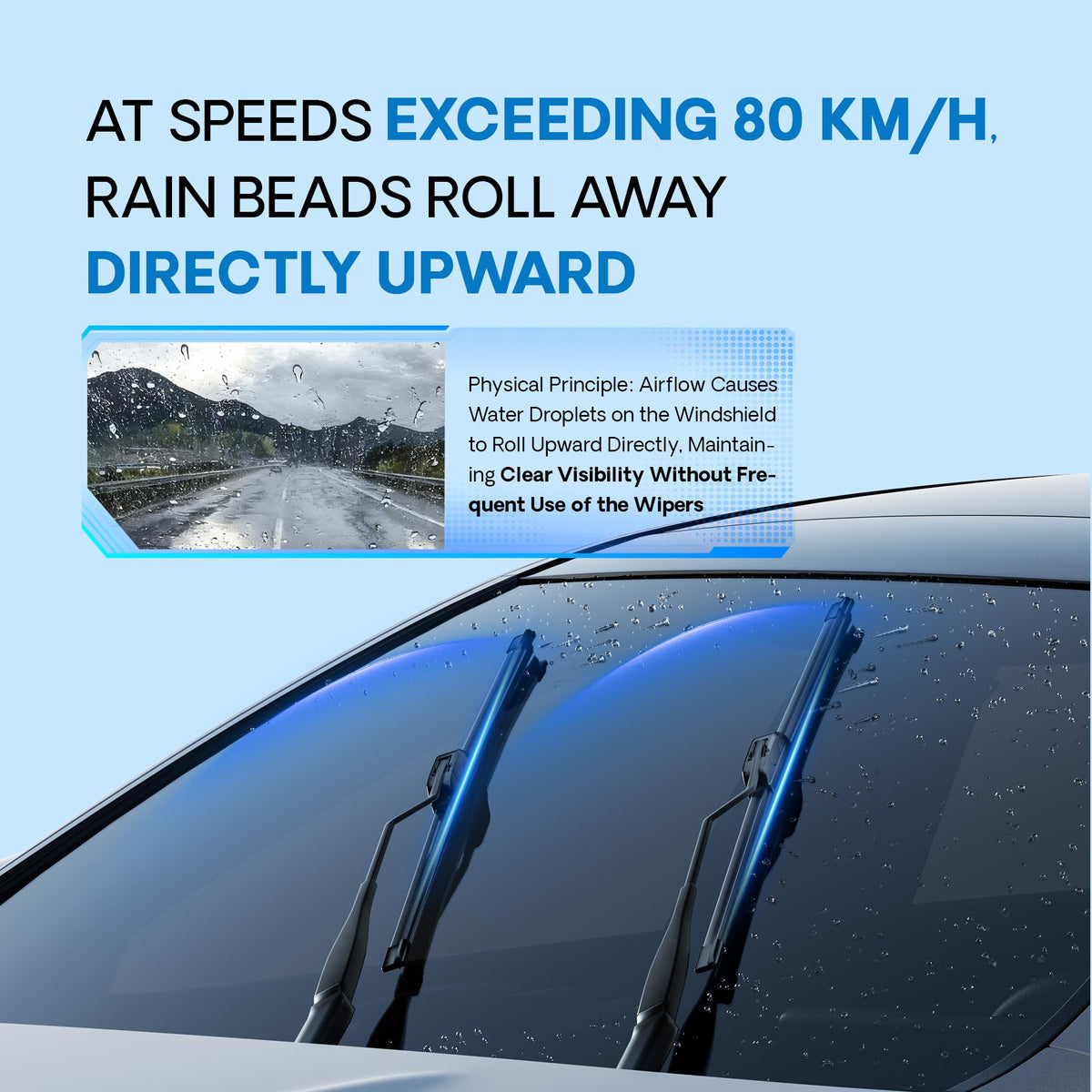 5 PLUS Premium Silicone Wiper Blades Fits Tesla Model Y 2020-2025 Jansha Store