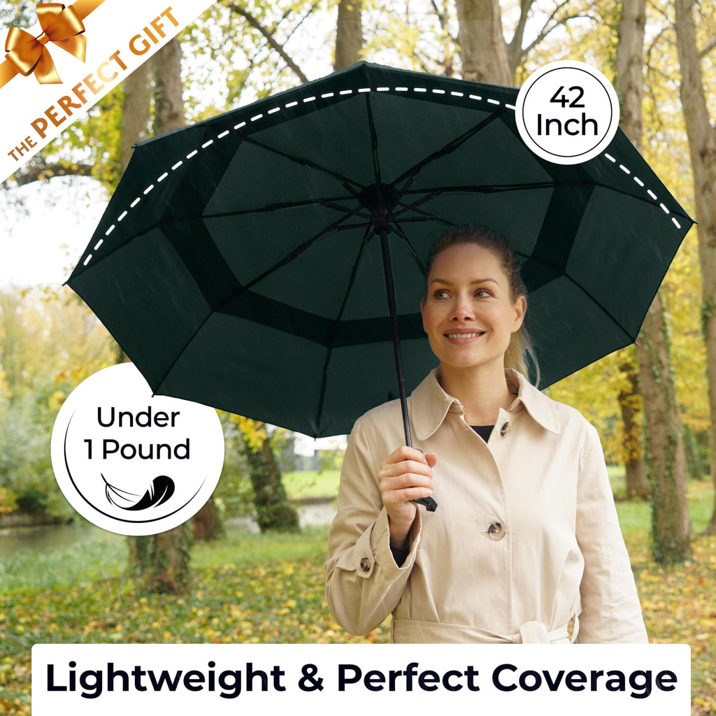 TUMELLA Strongest Windproof Travel Umbrella (Compact, 100MPH Wind-Tested), Light, Portable, One-Handed Use, Automatic Folding Rain Umbrella, Durable, Premium Grip, Fits Car & Backpack Jansha Store