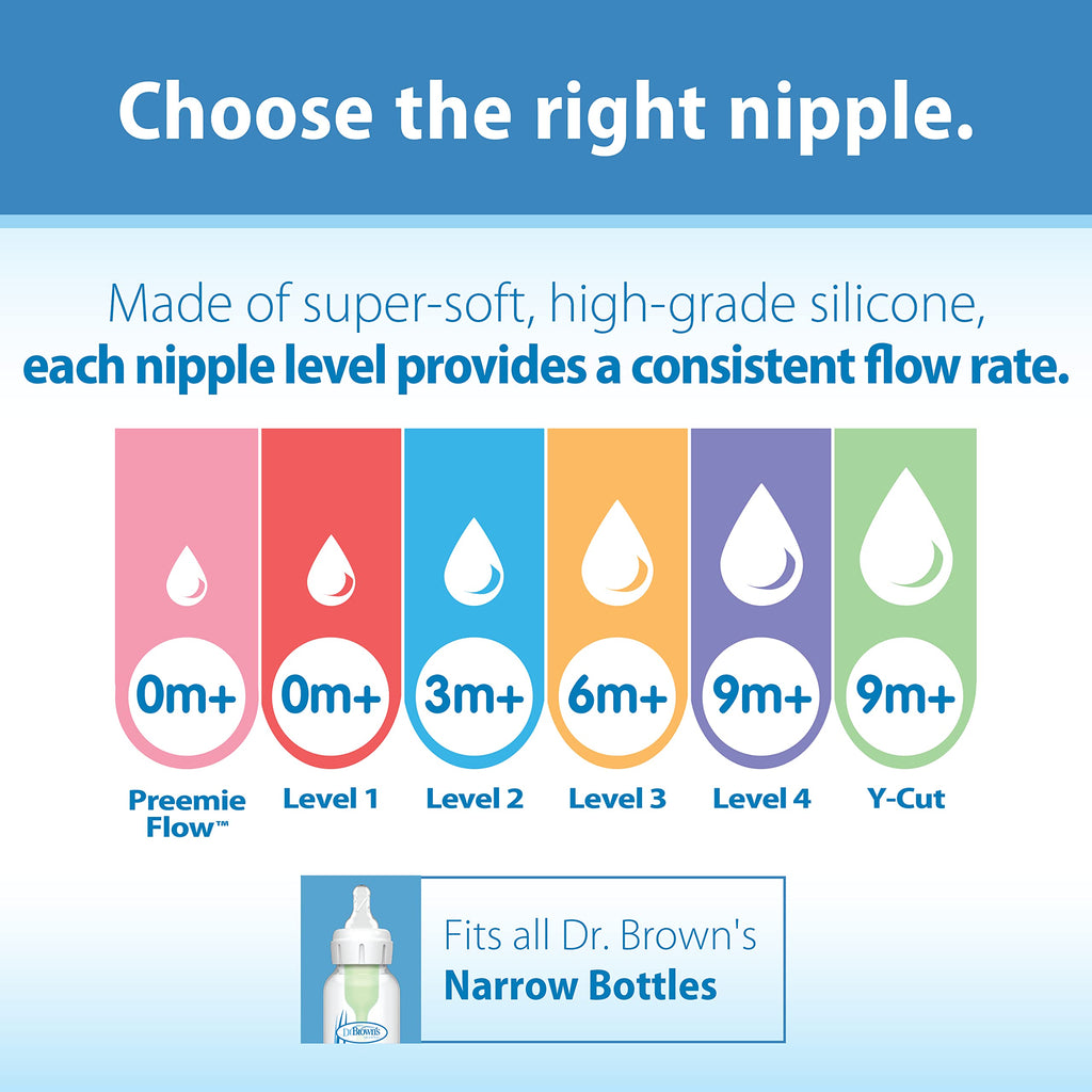 Dr. Brown’s Narrow Level 2 Medium Flow Nipple, 3m+, 6-Pack Jansha Store