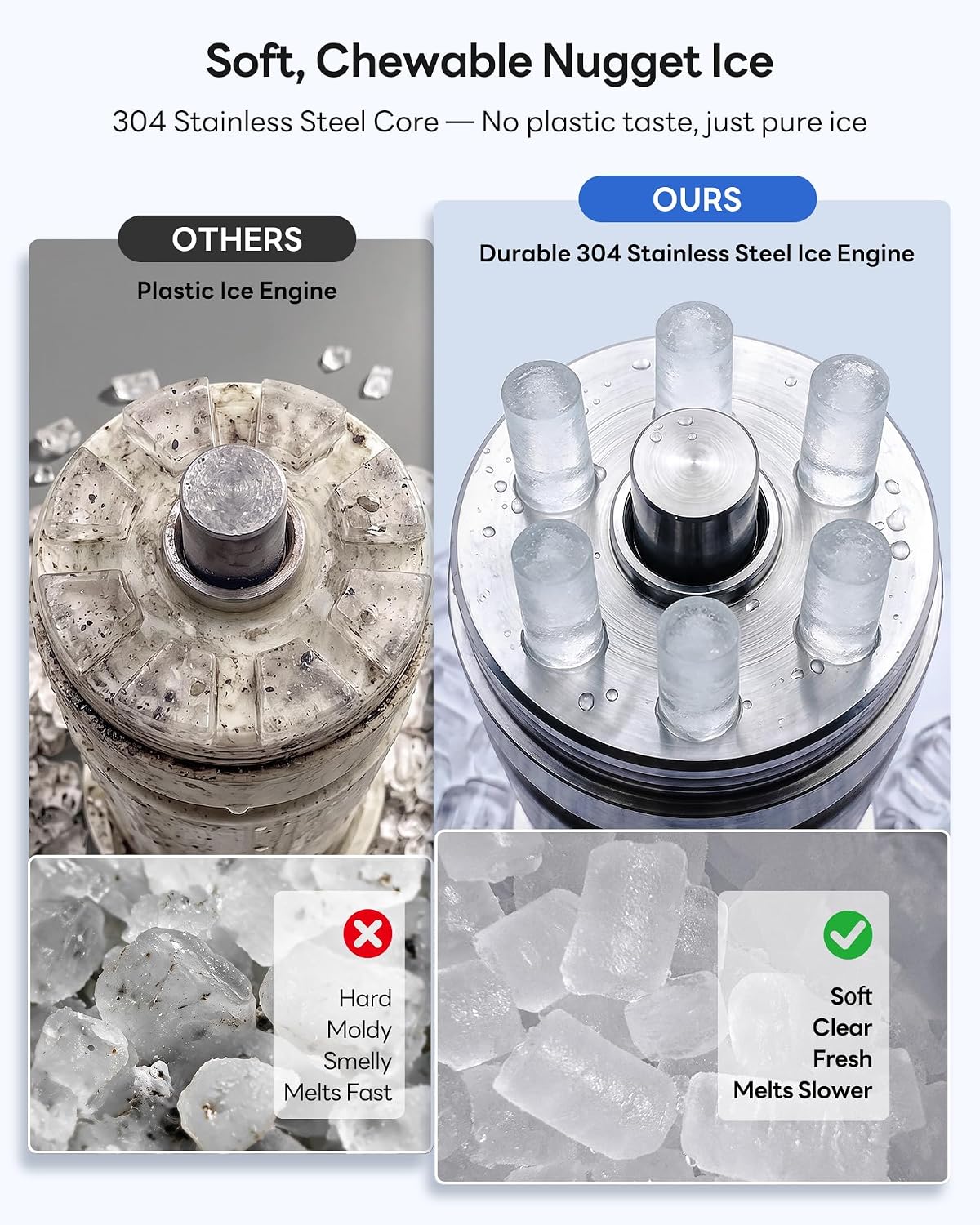 Nugget Ice Maker Countertop,55LBS/Day Ready in 4 Mins, Stainless Steel Jansha Store