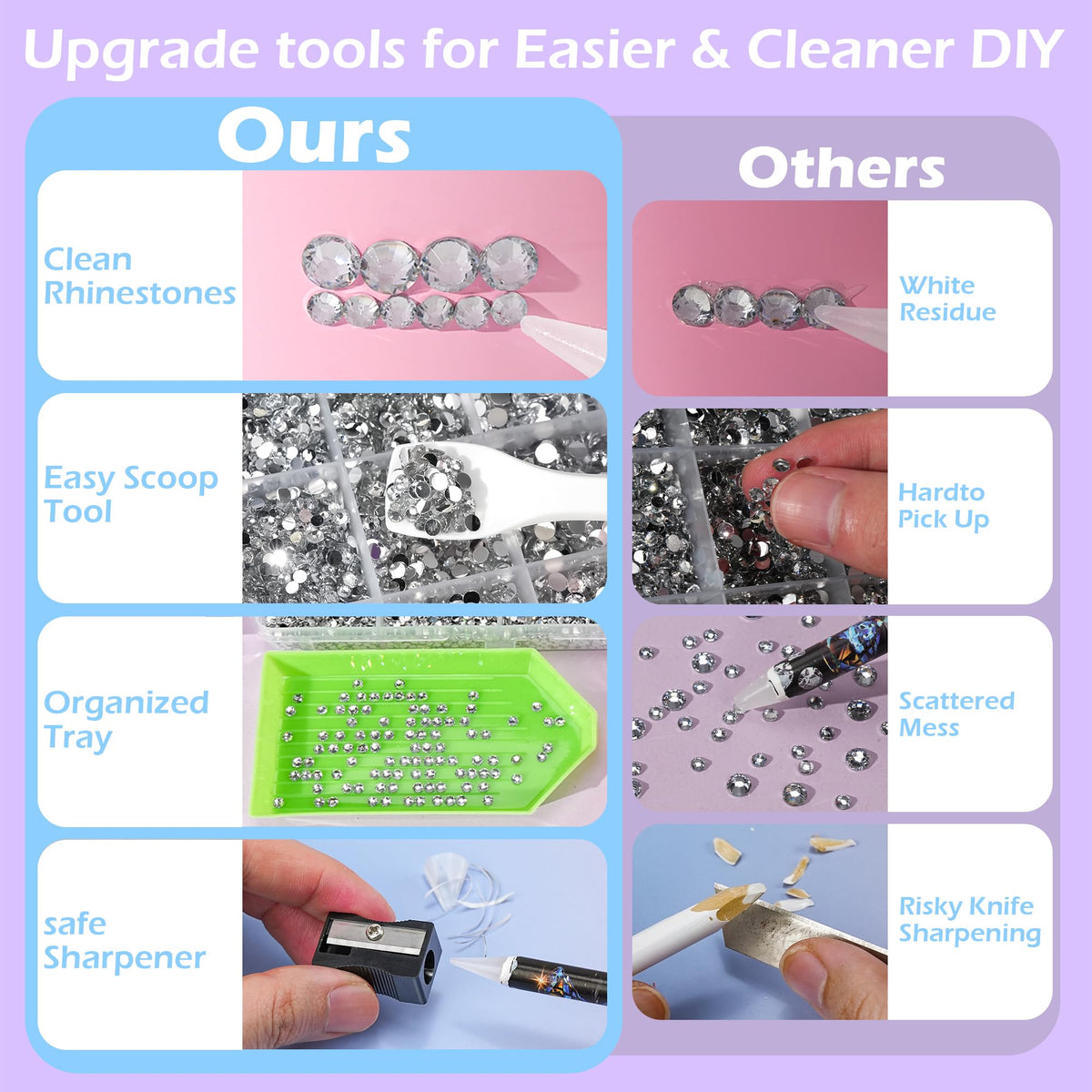 40000 Pcs Resin Jelly Rhinestones for Bedazzling, All-in-One Kit Jansha Store