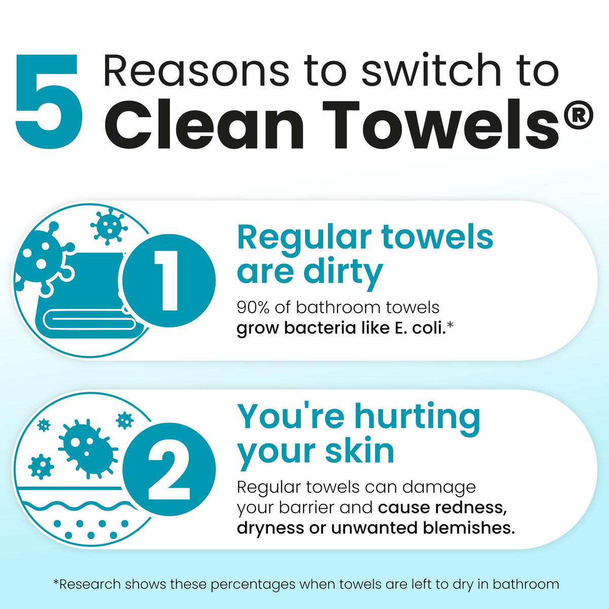 Clean Skin Club Clean Towels XL® Original 50 Ct + Healthy Aging 10ct Travel Pack Duo, 100% USDA Biobased Disposable Face Towels, Makeup Remover Dry Wipes, Ultra Soft, Smooths Fine Lines & Wrinkles Jansha Store