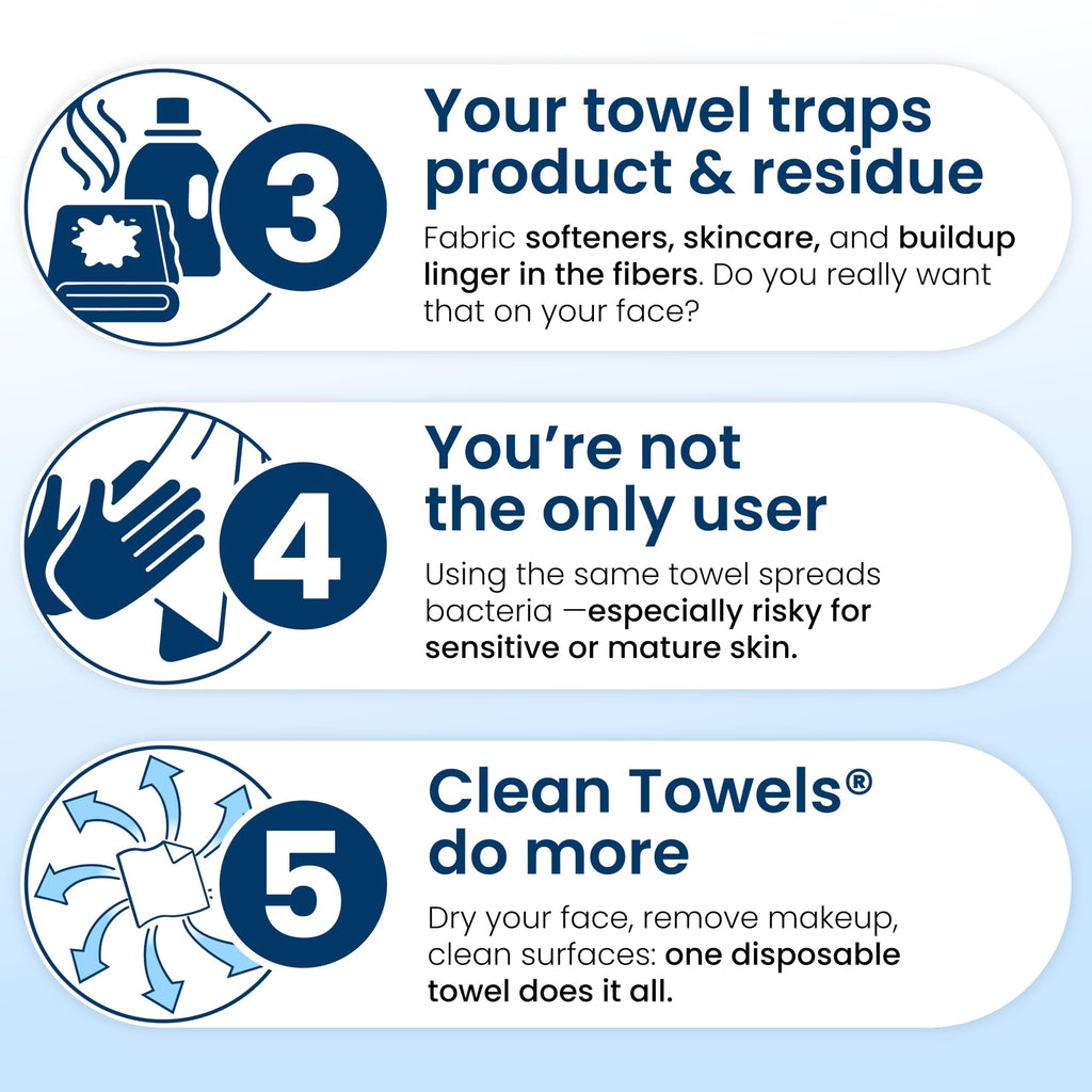 Clean Skin Club Clean Towels XL® Original 50 Ct + Healthy Aging 10ct Travel Pack Duo, 100% USDA Biobased Disposable Face Towels, Makeup Remover Dry Wipes, Ultra Soft, Smooths Fine Lines & Wrinkles Jansha Store