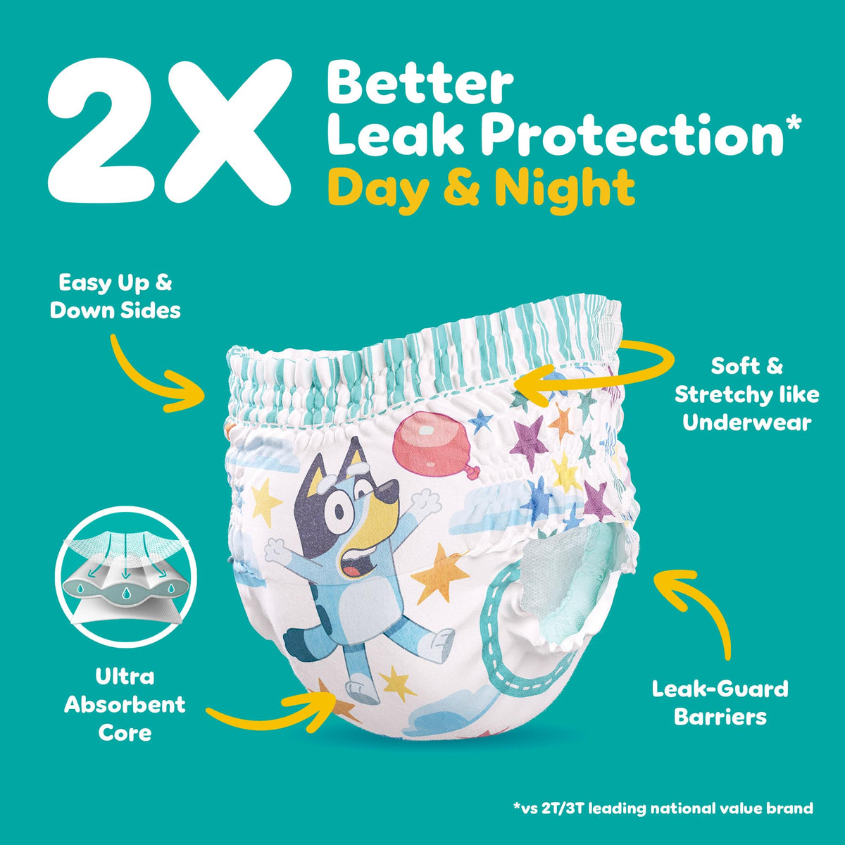 Easy Ups Girls & Boys Potty Training Pants, Size 7 (5T-6T), 84 Count, Bluey Absorbent Pull Up Training Underwear, Up to 100% Leakproof Day and Night, Hypoallergenic Jansha Store