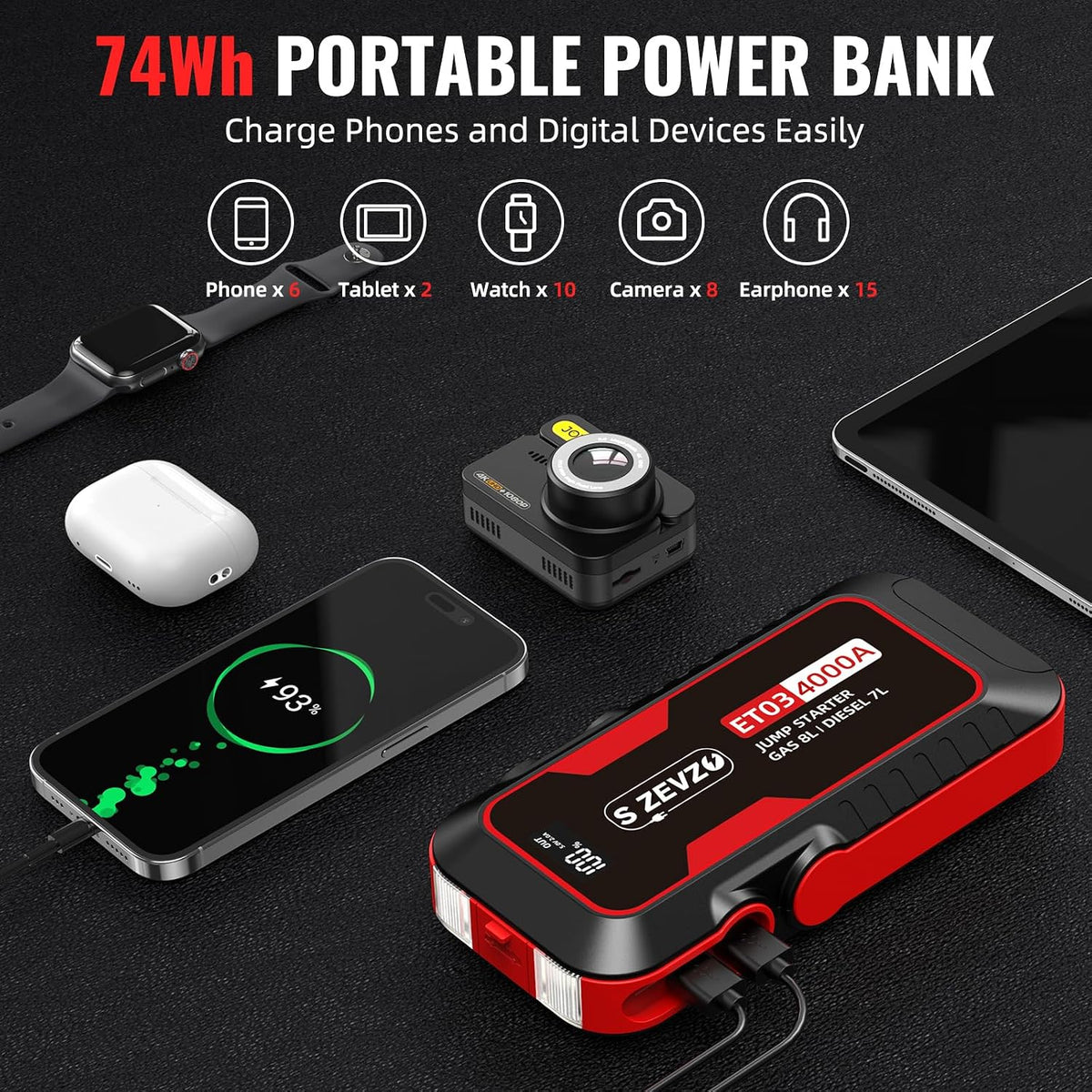 S ZEVZO ET03 Car Jump Starter 4000A Jump Starter Battery Pack for Up to 8.0L Gas and 7.0L Diesel Engines, 74Wh Portable 12V Jump Box with USB Ports, LCD Display, Storage Case, and LED Light Jansha Store