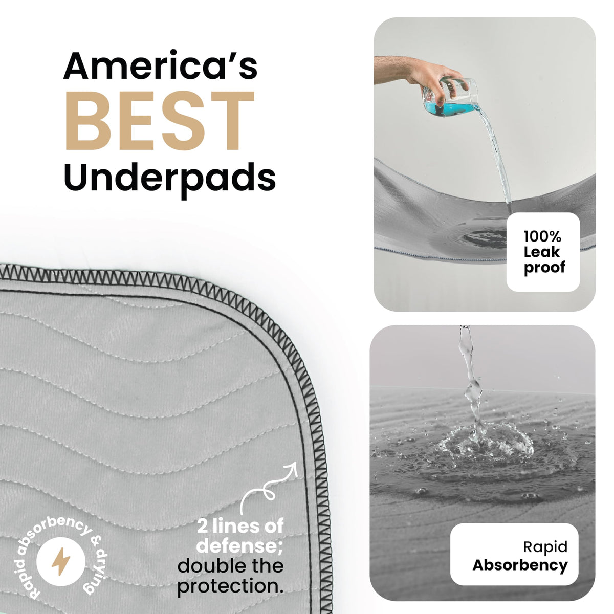 IMPROVIA® Washable Underpads, Heavy Absorbency Reusable Incontinence Pads Jansha Store